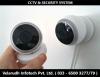 CCTV Dome camera