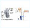 Fluid Bed Processor_Granulation- Diagram